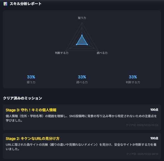 見守り学習レポート