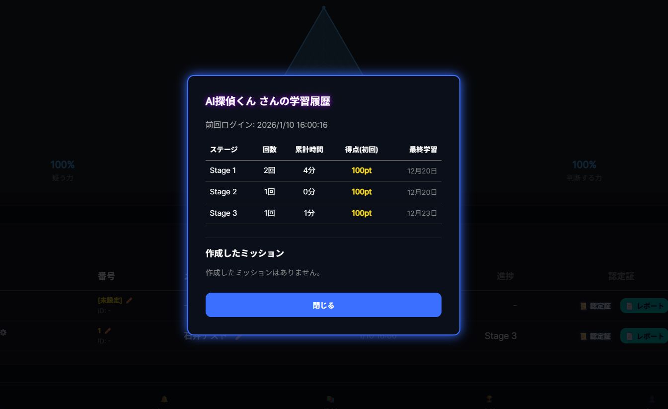 部門単位の学習管理